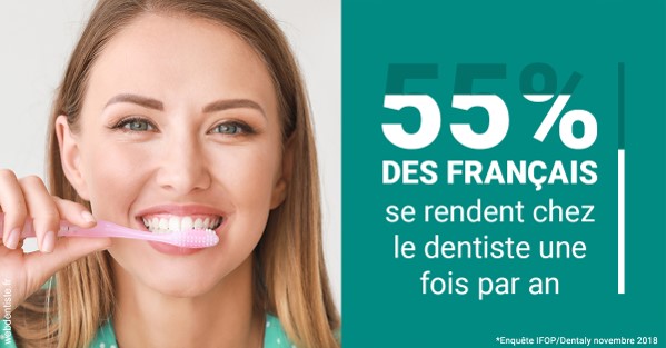 https://dr-philippe-nozais.chirurgiens-dentistes.fr/55 % des Français 2