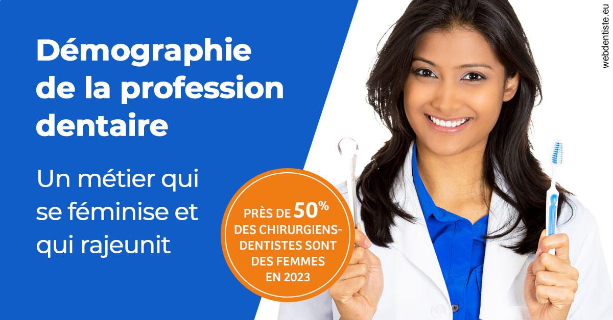 https://dr-philippe-nozais.chirurgiens-dentistes.fr/Démographie de la profession dentaire 2